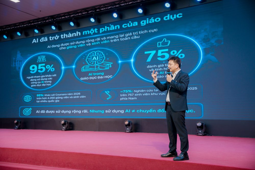 Báo cáo về AI trong giáo dục đại học